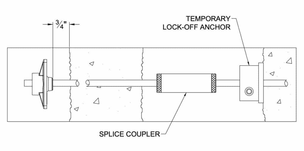 Note that the ICRI required excavation extends into the high-stress zone behind the anchor